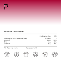 Pura collagen GLPure+ nutrition information
