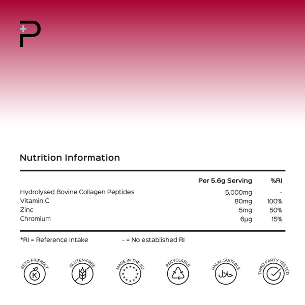 Pura collagen GLPure+ nutrition information
