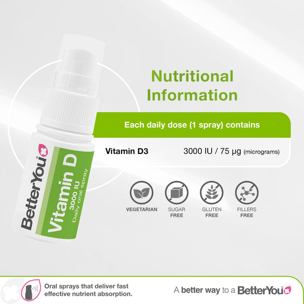 BetterYou Vitamin D3000 Oral Spray