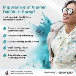 BetterYou Vitamin D4000 Oral Spray