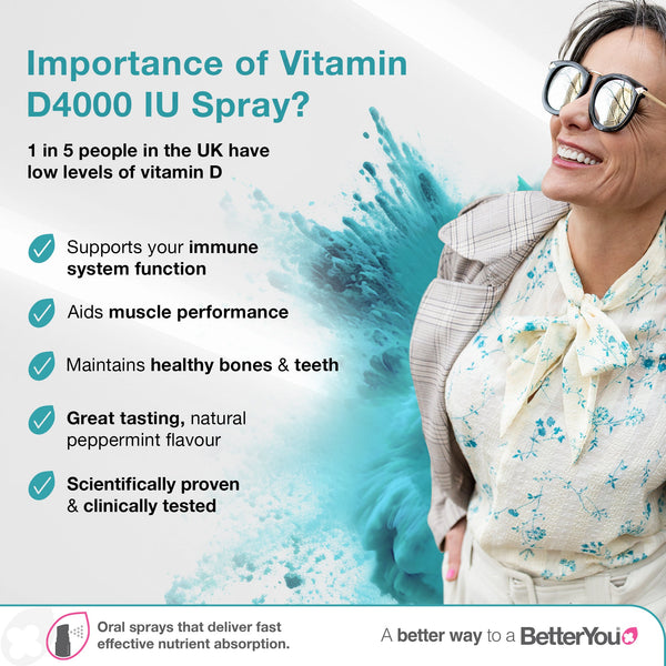 BetterYou Vitamin D4000 Oral Spray
