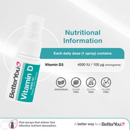 BetterYou Vitamin D4000 Oral Spray