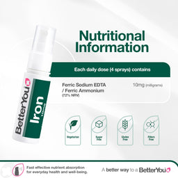 BetterYou Iron Oral Spray