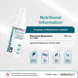 BetterYou Magnesium Oil Body Spray
