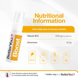 BetterYou Vitamin B12 Oral Spray