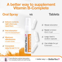 BetterYou Vitamin B-complete Oral Spray