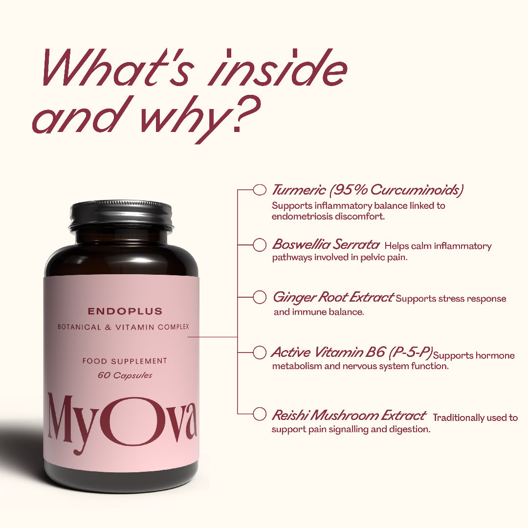 MyOva Endoplus 60 Capsules