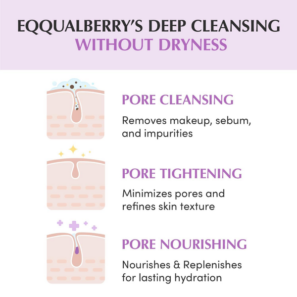 Eqqualberry Pore Fit Purple Rice Pore Smoothing Cleansing Oil 200ml