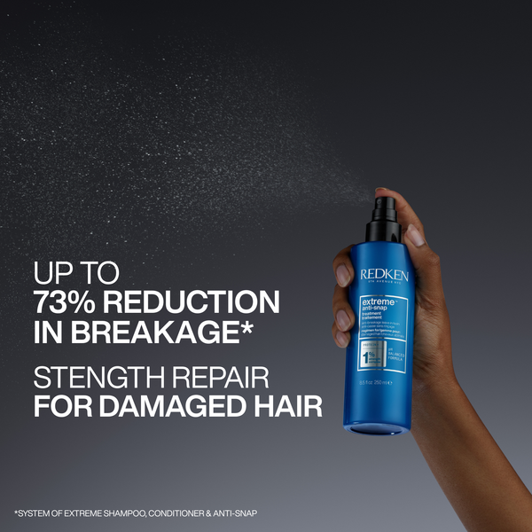 Redken Extreme Gift Set