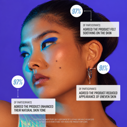 A close-up of a woman's face and ear against a purple background with text callouts citing 97% agreement that the product feels soothing and reduces appearance of uneven skin tone. No physical product is clearly visible, so this is not Product/Packaging; it functions as a marketing infographic about product benefits, best fitting Other.
