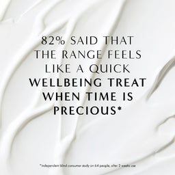 NEOM Great Day Hand Lotion 300ml