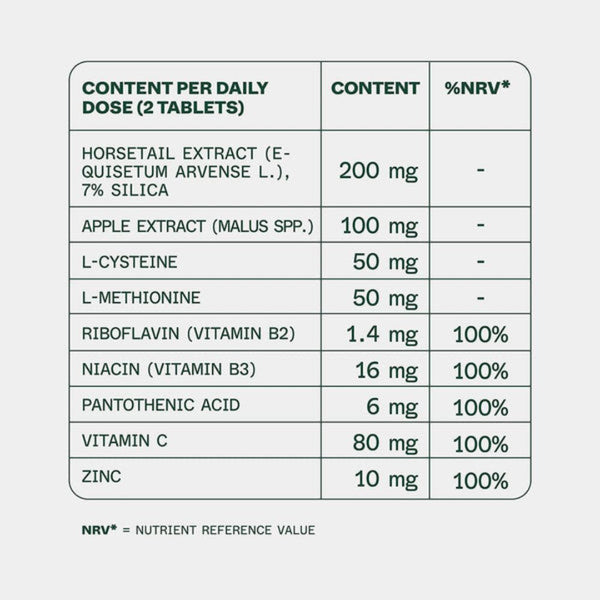 Nutritional supplement table with ingredients and their daily dose on a white background