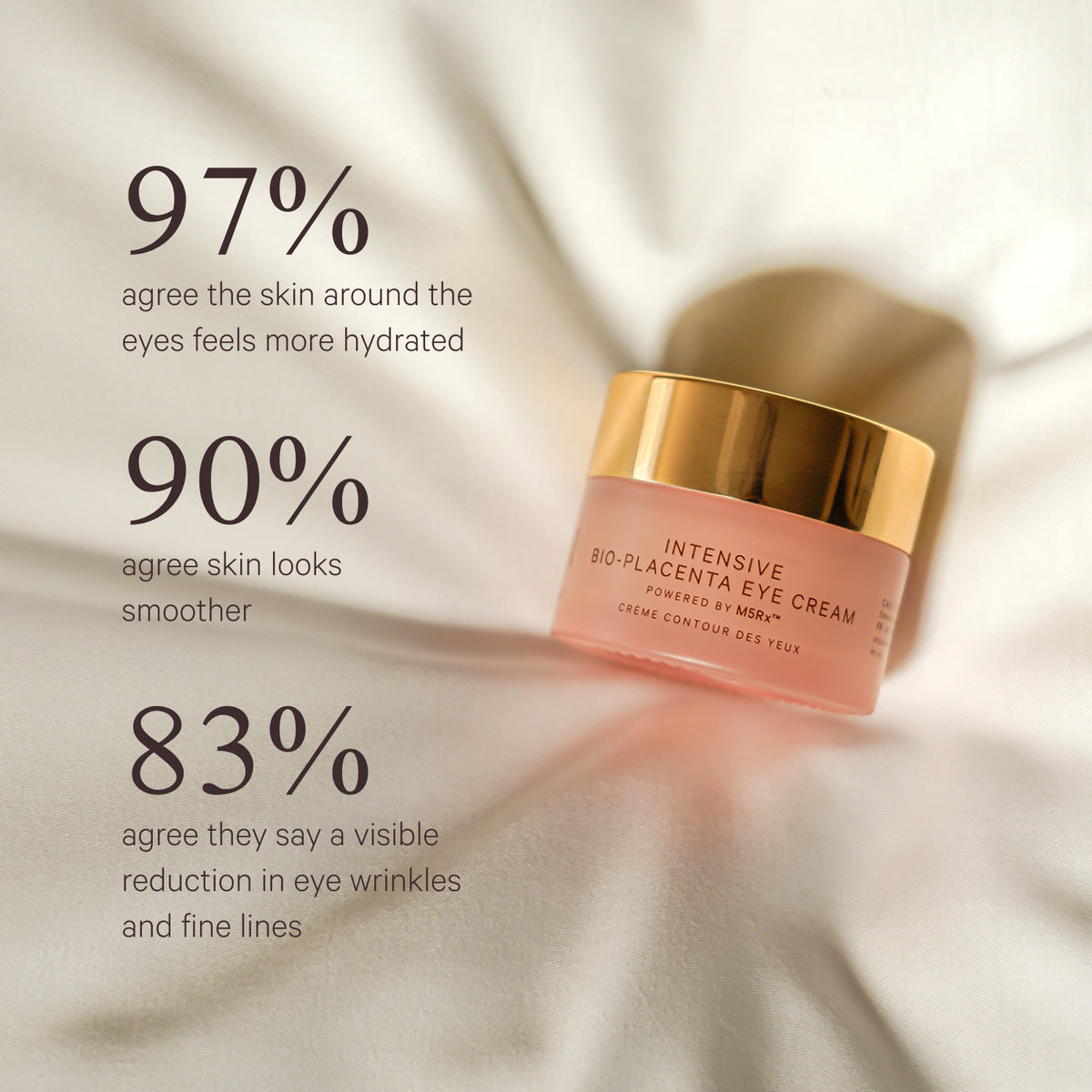 MZ SKIN Intensive Bio Placenta Eye Cream 15ml