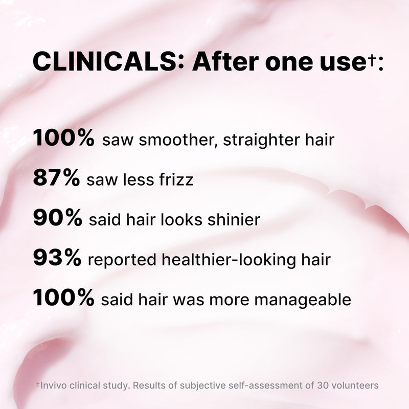 Text overlay with hair care product benefits on a pink background