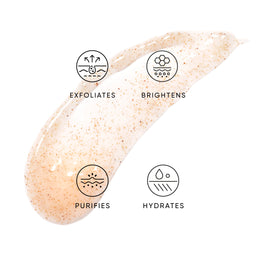 Skin care product smear with icons and text on a white background