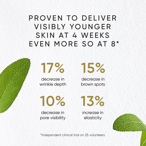 Freebie: Irene Forte Phytomelatonin Rejuvenating Serum 5ml