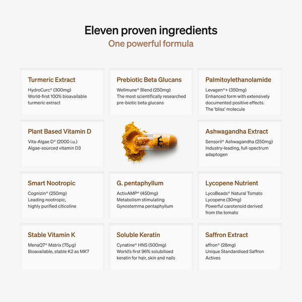 LYMA Supplement Refill 30 Days