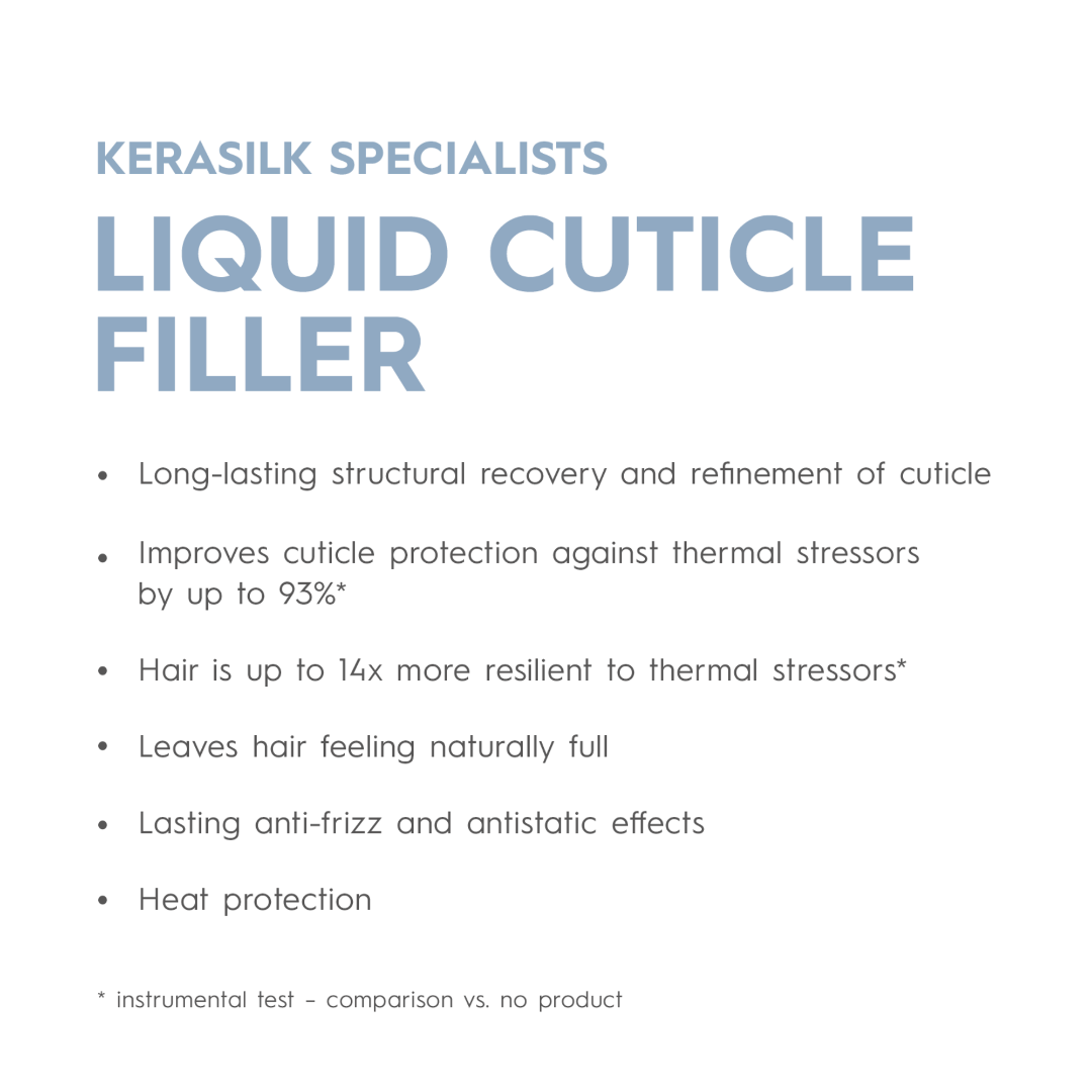 Advertisement for Kerasilk Specialists Liquid Cuticle Filler with text on a white background
