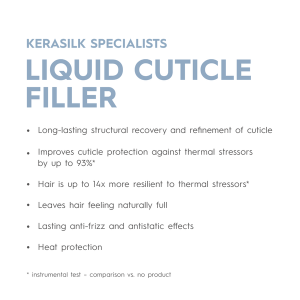Advertisement for Kerasilk Specialists Liquid Cuticle Filler with text on a white background