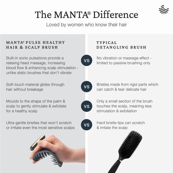 Manta Pulse Healthy Hair & Scalp Brush Deep Ocean Blue