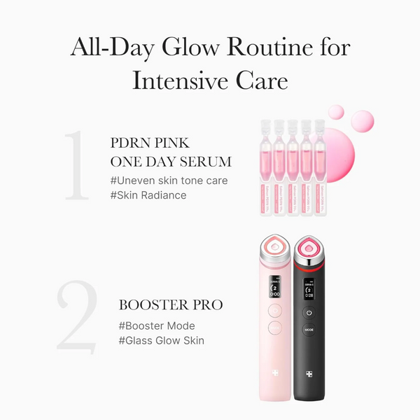 Medicube PDRN Pink One Day Serum Set 10 x 1.5ml