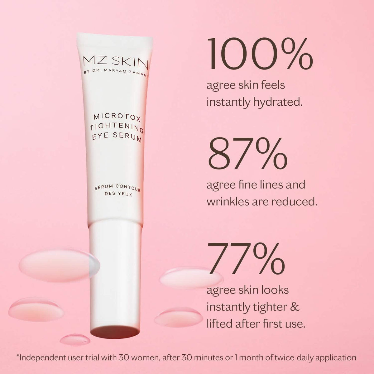 MZ SKIN	Microtox Eye Tightening Serum