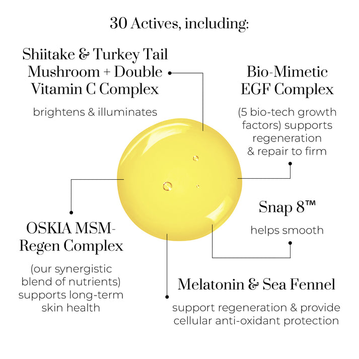 OSKIA Midnight Elixir EGF Serum 15ml