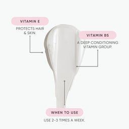 Hair care product with vitamin labels and usage instructions on a white background