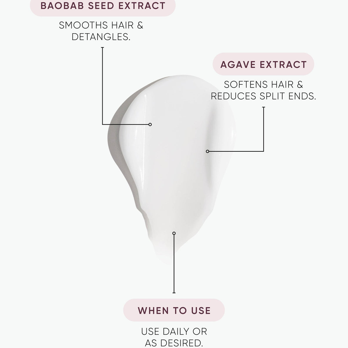 Hair product with baobab seed extract and agave extract labeled on a white background