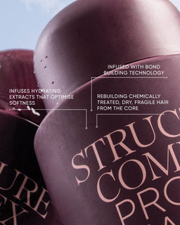 NAK Hair Signature Structure Complex Protein Conditioner 350ml