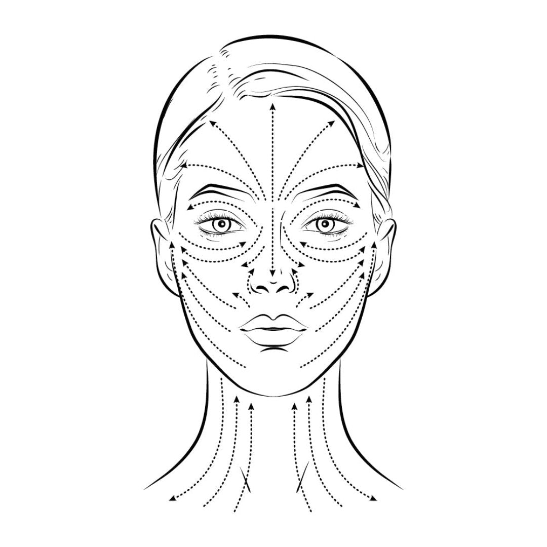Melumé Skinscience Contouring Facial Roller