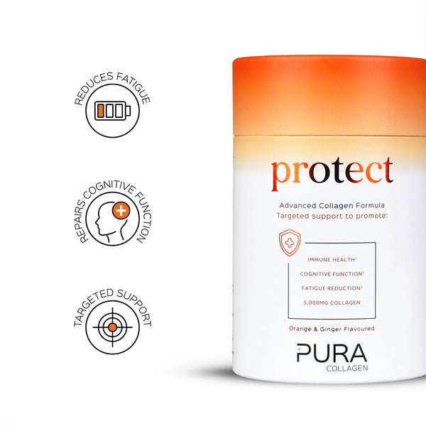protect - Pura Collagen