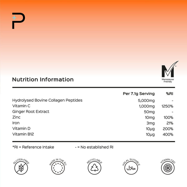 protect - Pura Collagen