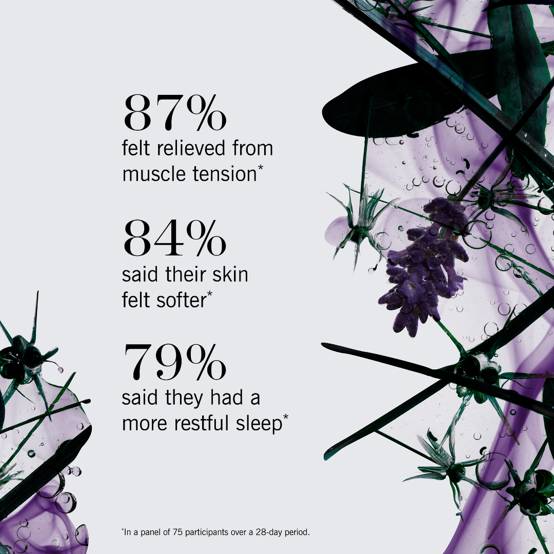 A promotional graphic with three percentage claims about relief from muscle tension, softer skin, and restful sleep, set on a light gray background with purple botanical and leaf illustrations along the right side.