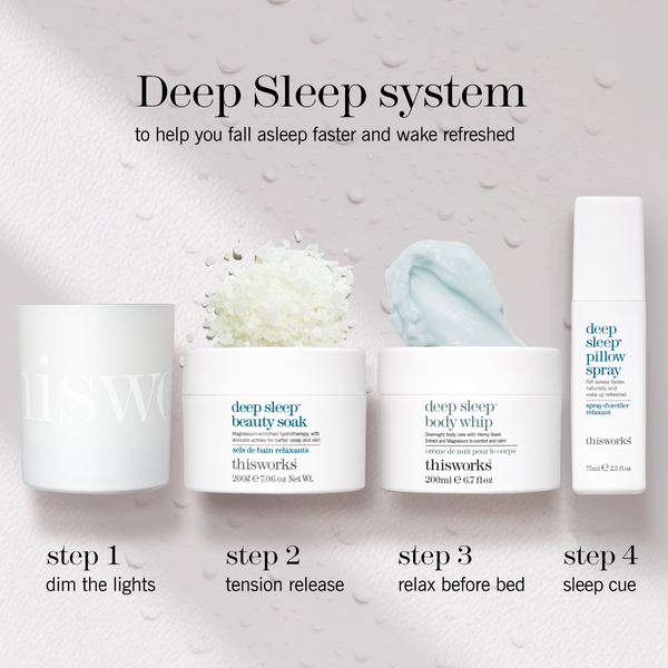 Thisworks Deep Sleep system set with four skincare items and instructional text: a white candle, beauty soak, body whip, and pillow spray on a textured white background with water droplets.