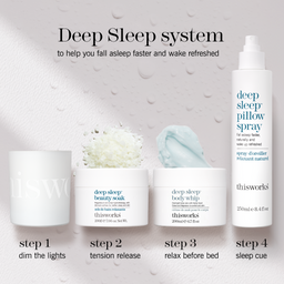 Thisworks Deep Sleep system sleep aid set on a light gray textured background with water droplets. The set includes a white spray bottle labeled 'deep sleep pillow spray', a white jar labeled 'deep sleep beauty soak', a white jar labeled 'deep sleep body whip' with a light blue cap, and a white cylinder labeled 'deep sleep system' with a translucent white cap.
