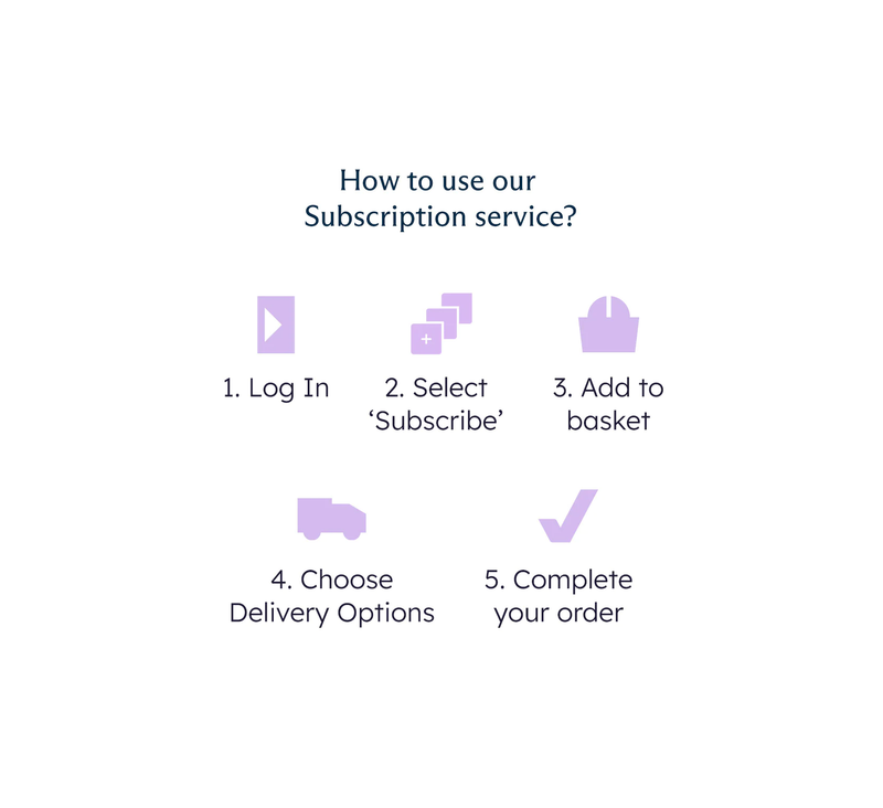 How to use our subscription service? Log in, select subscribe, add to basket, choose delivery options and complete your order.