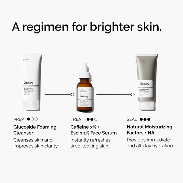 Skincare product lineup with 'The Ordinary' branding on a white background.