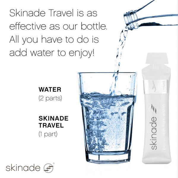 Skinade 20 Day Course Bundle
