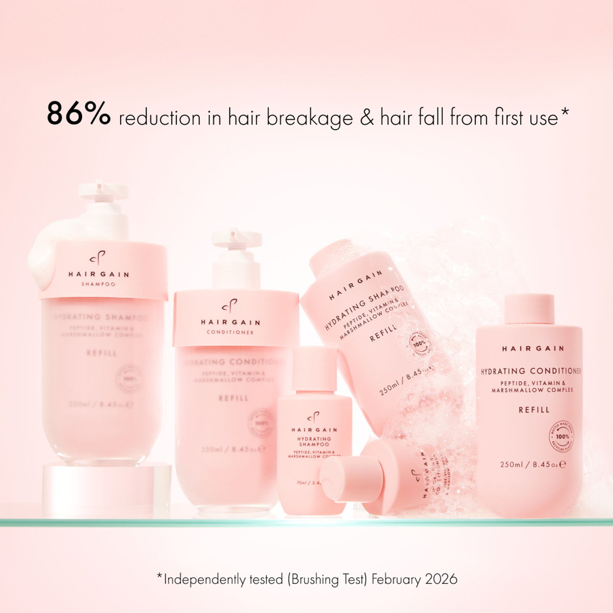Hair Gain Hydrating Conditioner 250ml Starter Kit
