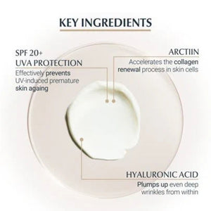 Eucerin Hyaluron-Filler Elasticity Eye Cream SPF15 15ml