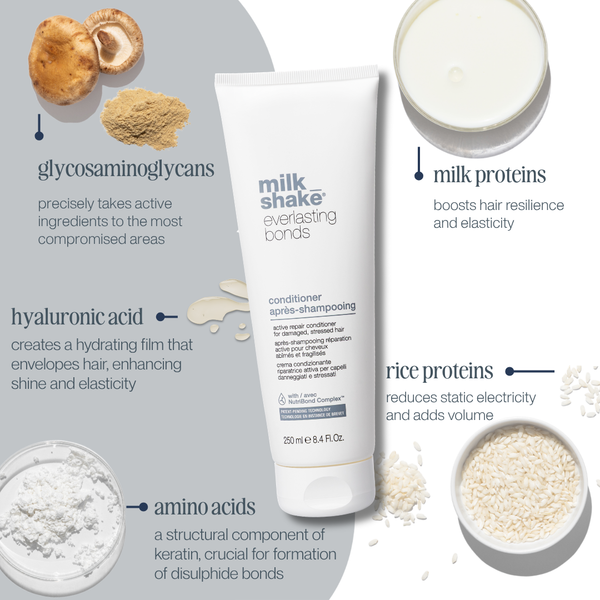 milk_shake Everlasting Bonds Conditioner 250ml