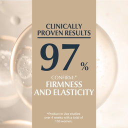 Eucerin Hyaluron-Filler +Elasticity Anti-Age Body Cream 200ml