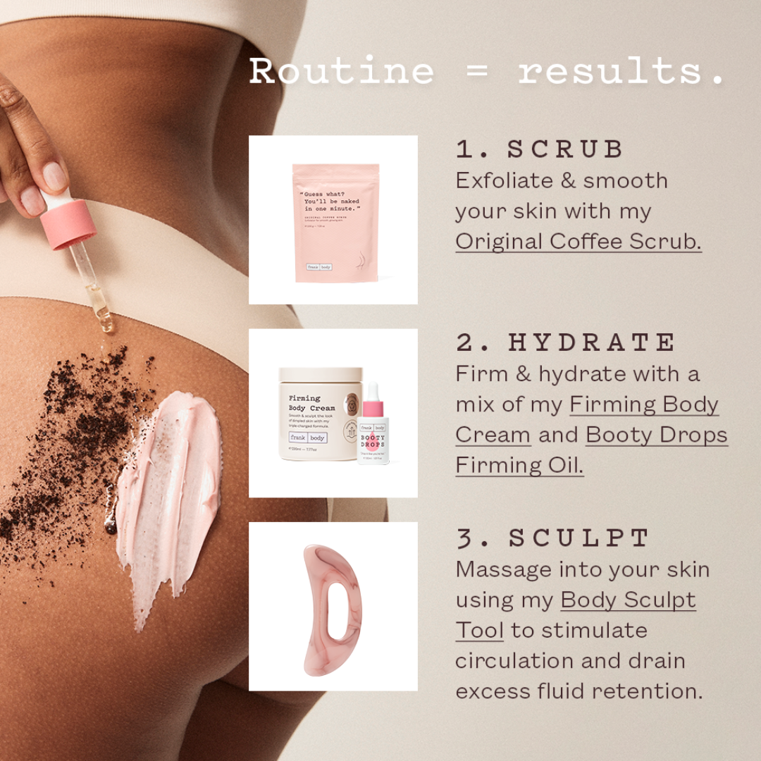 Skincare routine with products and application steps on a beige background