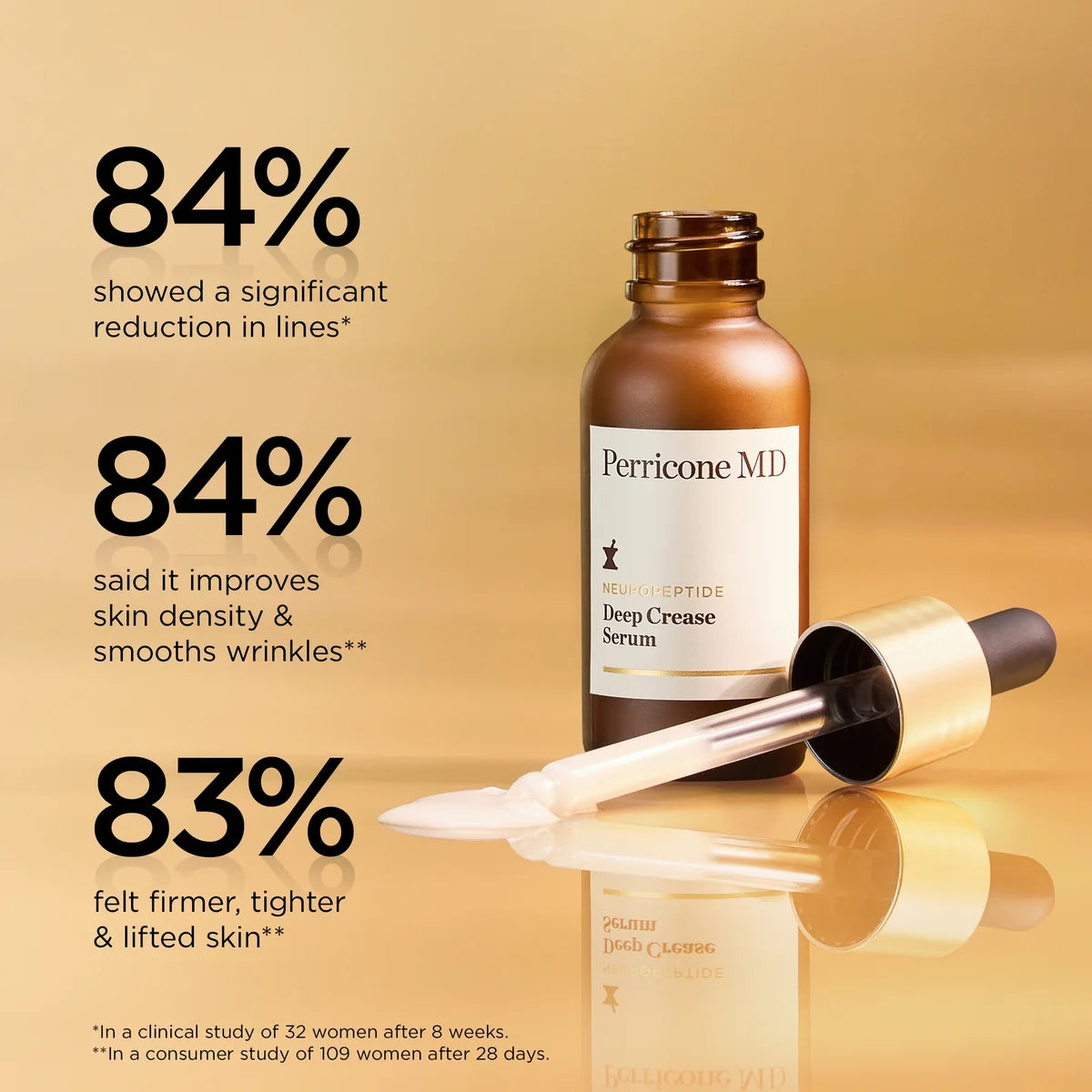 Perricone MD Neuropeptide Deep Crease Serum 30ml