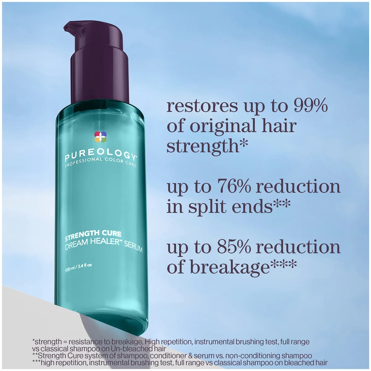 Pureology Strength Cure Dream Healer Serum 100ml