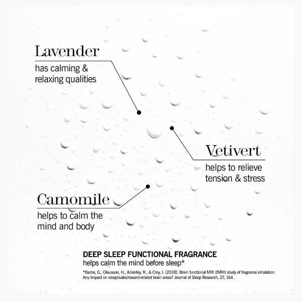 This Works Deep Sleep Pillow Spray 250ml