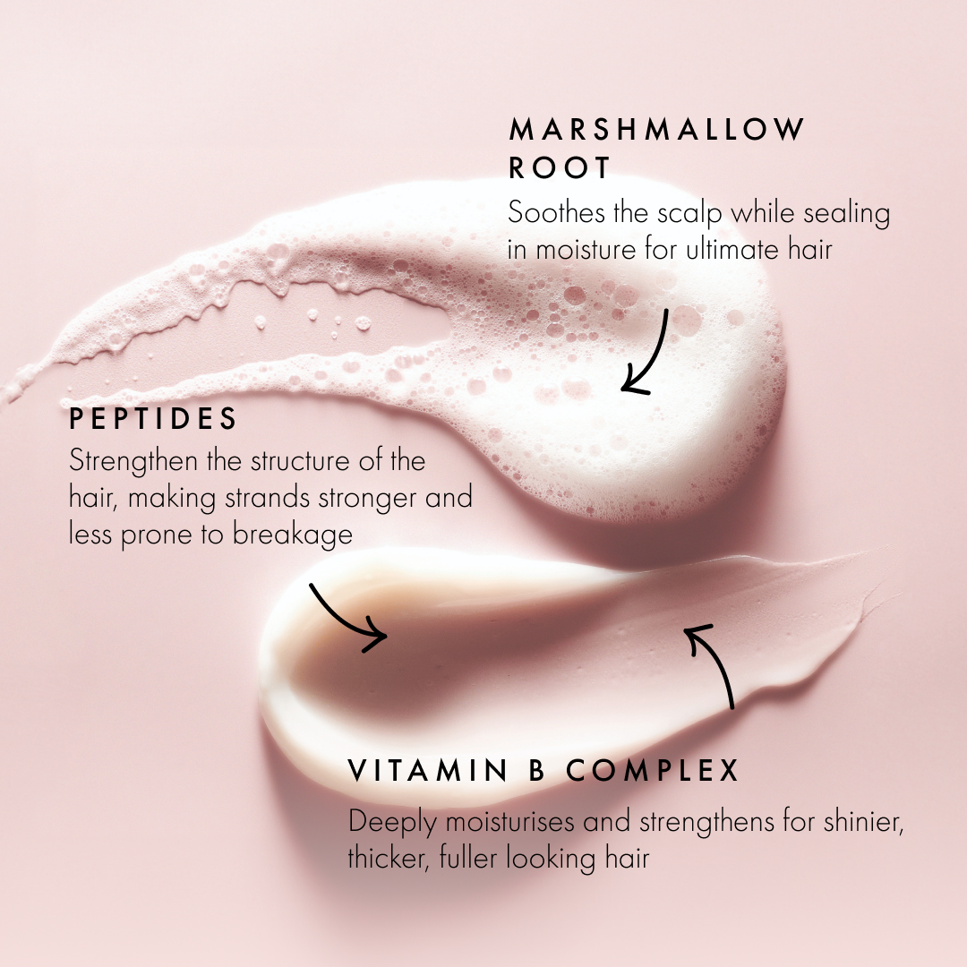 Product swatches with text on a pink background, highlighting ingredients like marshmallow root, peptides, and vitamin B complex.