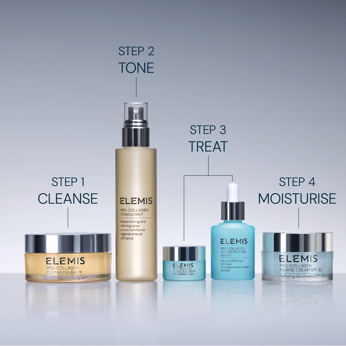Elemis skincare products with step-by-step instructions on a gray background
