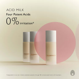 Three skincare bottles with a pink circle and text about acid milk and irritation levels on a beige background.